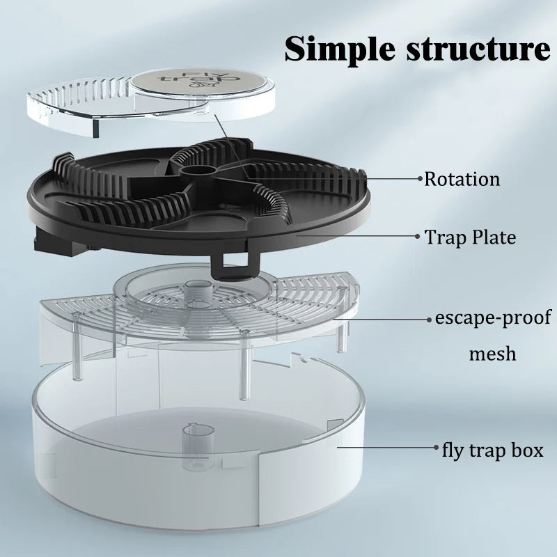 USB Rechargeable Automatic Flycatcher